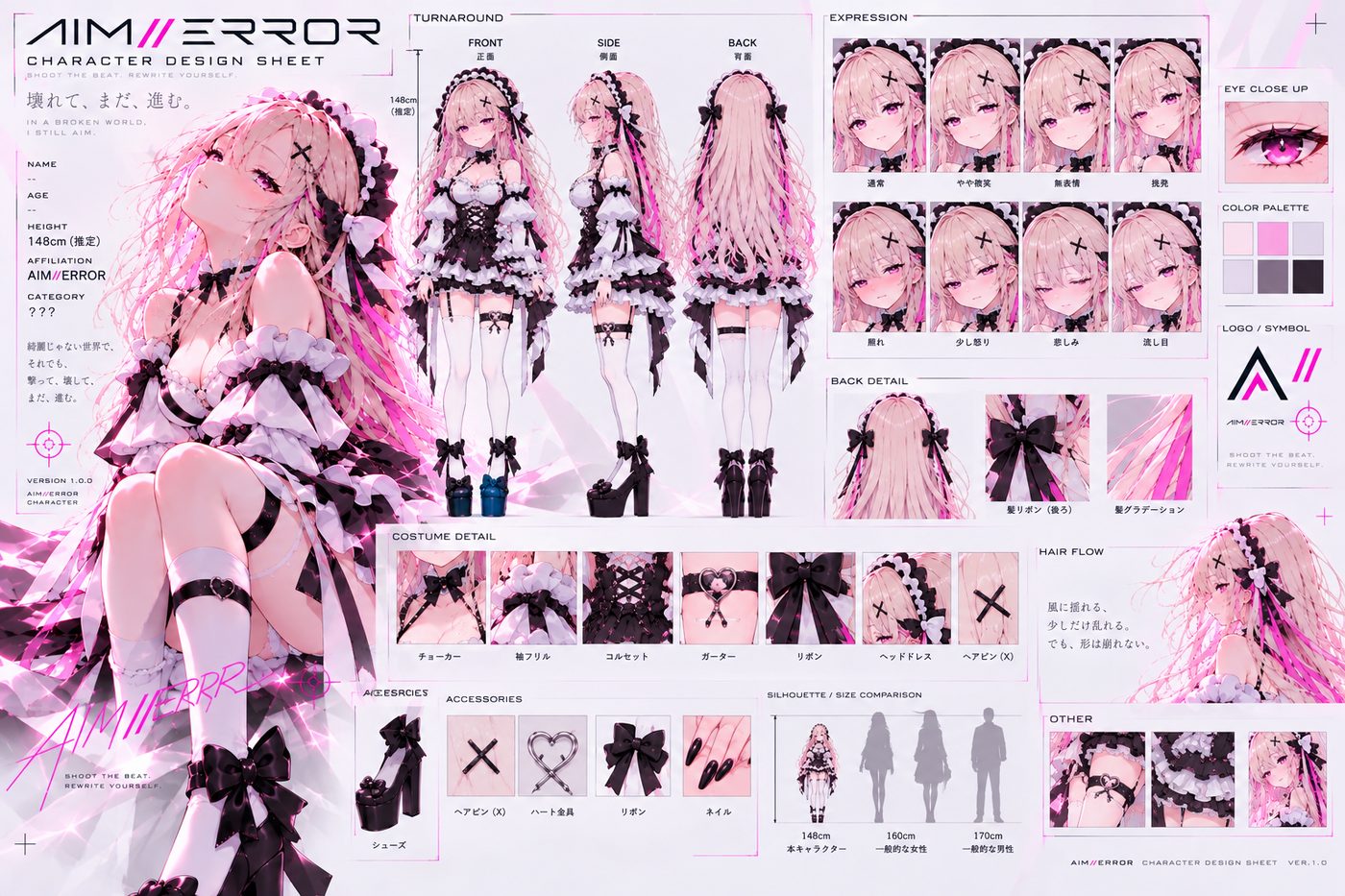 生成AIで制作したAIM//ERRORキャラクターデザインシート